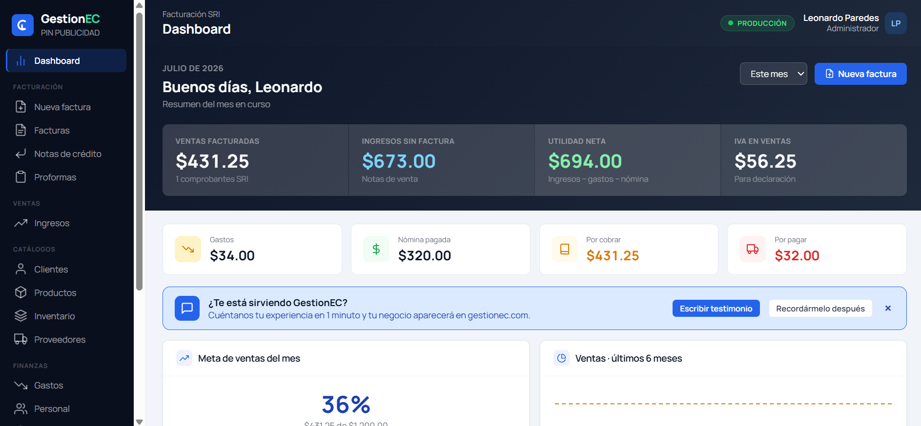Dashboard de GestionEC: menú lateral de módulos y los indicadores del mes