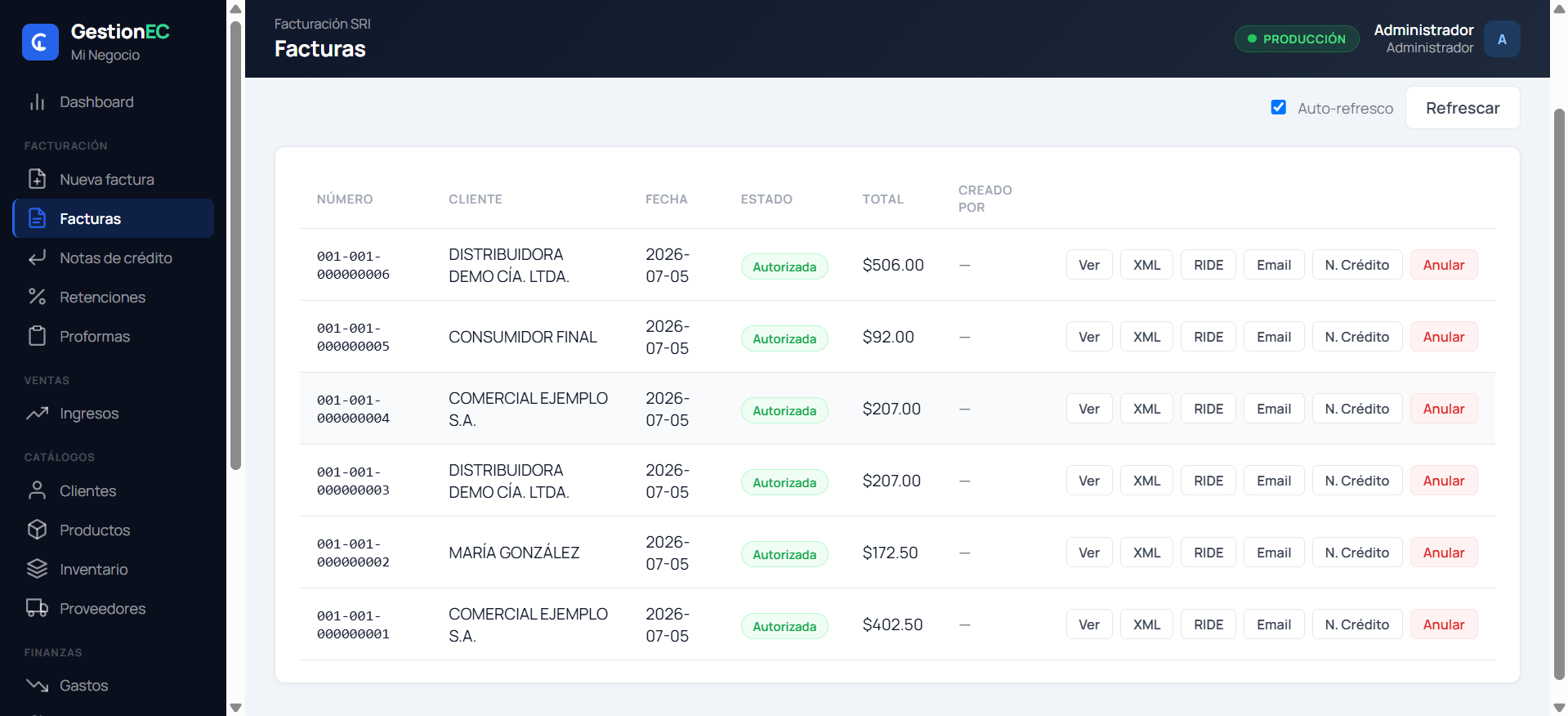 Lista de facturas con su estado Autorizada y los botones Ver, XML, RIDE, Email, Nota de crédito y Anular